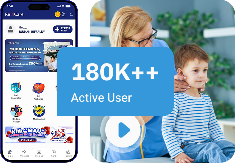 ReliCare Active Users